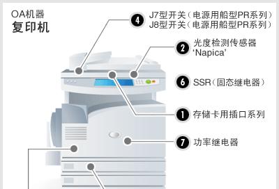 大兴复印机维修方法（掌握维修技巧）