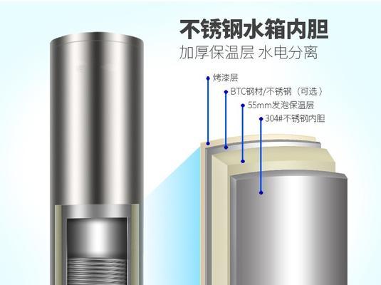 探讨以怎么看空气能热水器保温水箱好不好（以怎么看空气能热水器保温水箱的关键要素与实用经验）