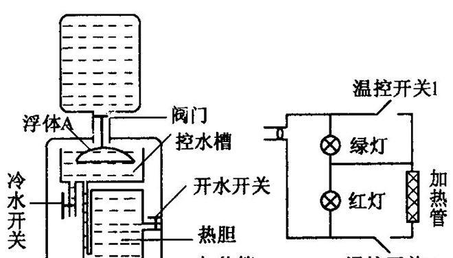 饮水机水泵短路的修理方法（探究饮水机水泵短路问题的成因与解决之道）