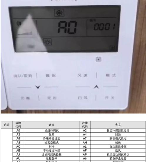 百乐满热水器故障代码14解决方法（排查和修复14故障的步骤与技巧）