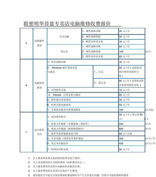 泰州滨湖复印机维修价格分析（深入了解泰州滨湖复印机维修费用及因素）