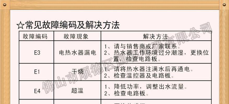 万和空气能热水器常见故障解决办法（解决万和空气能热水器故障的实用技巧）