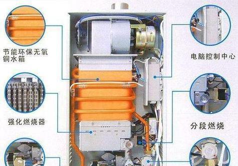 樱雪热水器E2故障解决方法（E2故障检修流程详解）