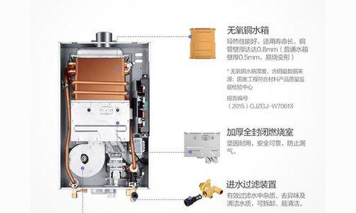 热水器排水不打火的解决方法（教你轻松解决热水器排水不打火的常见问题）