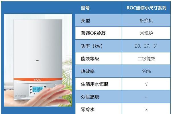 以诺科壁挂炉E4故障解决方法（快速排除以诺科壁挂炉E4故障的有效方法）