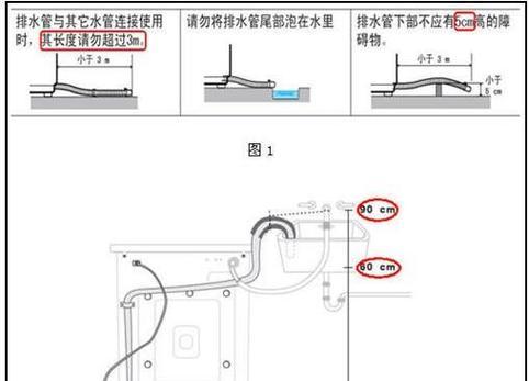 解决洗衣机排水问题的有效方式（探索不同的解决方案）