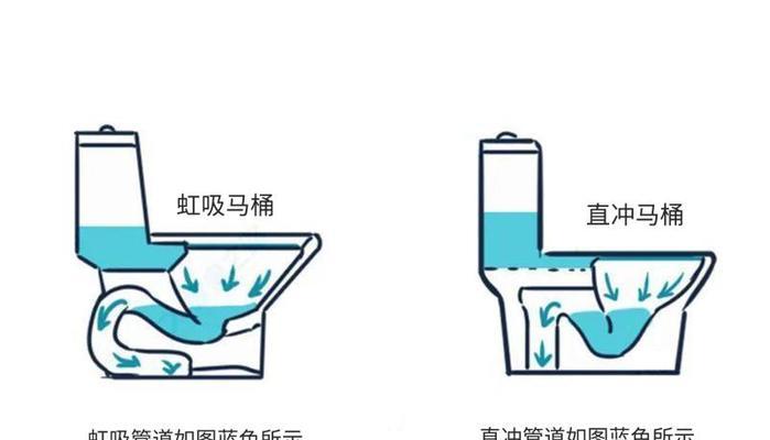 比较不同方式的马桶冲水方式（如何选择适合自己的马桶冲水方式）