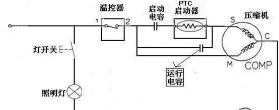 LG电脑冰箱压缩机故障原因及维修方法介绍（探寻LG电脑冰箱压缩机故障的根源）