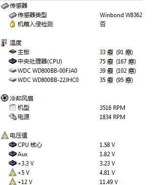 长虹热水器显示E4故障原因及排除方法（解决长虹热水器显示E4故障的有效方法）