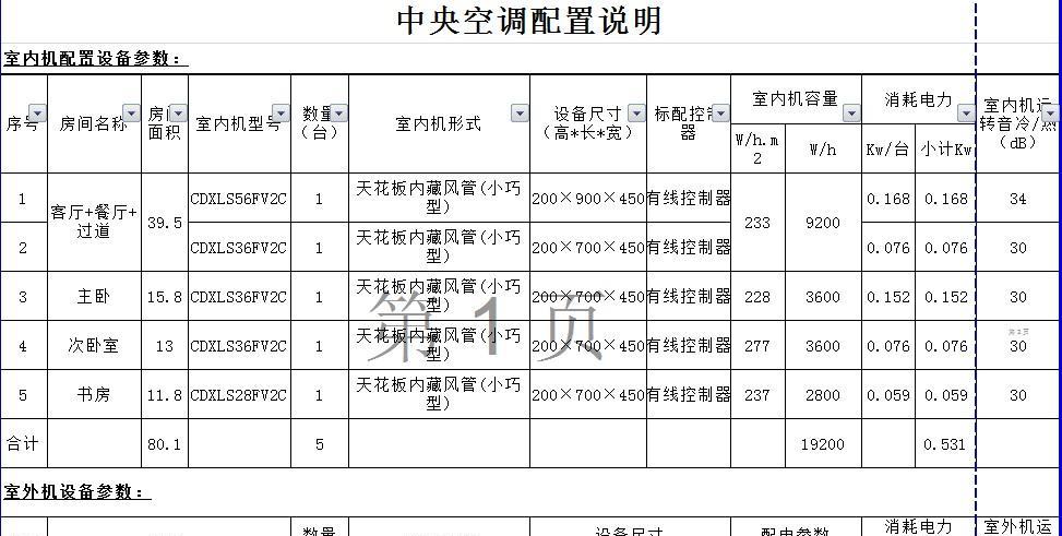 浙江苏州中央空调维修价格解析（了解苏州中央空调维修价格的几个关键因素）