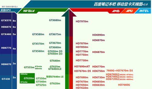 蒂高壁挂炉代码的应用与优势（利用智能代码实现高效）