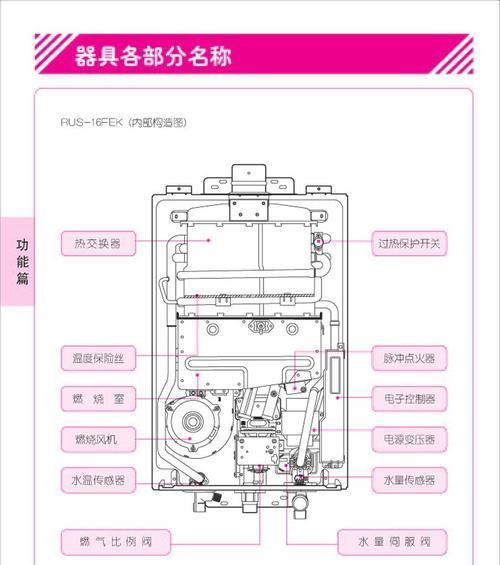 夏普燃气热水器故障代码7解决方法（探索夏普燃气热水器故障代码7的原因与解决方案）