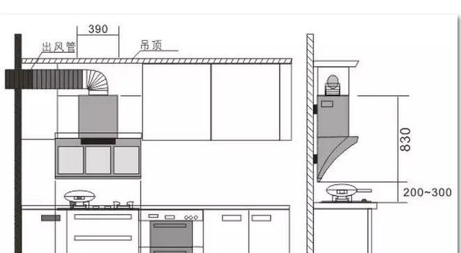 正确安装吸油烟机的高度是关键（合理安装高度的重要性及标准规定）
