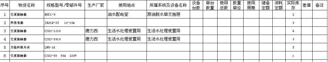 解决打印机打印表格不齐问题的有效方法（如何调整和优化打印机设置来保证表格打印质量）