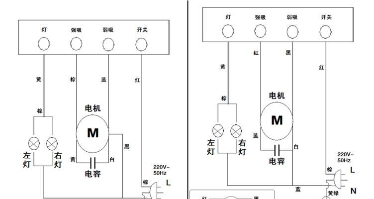 帅康油烟机故障代码E1的维修方法（解决油烟机故障代码E1的有效措施）