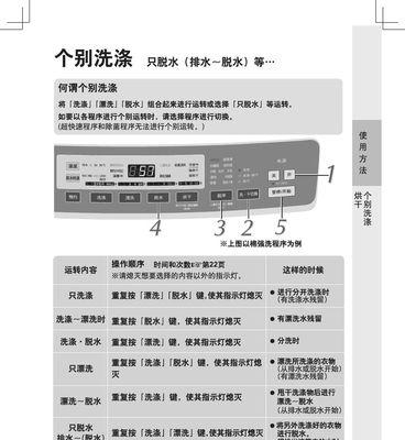 解决LG洗衣机F1故障的方法（LG洗衣机F1故障的原因及解决方案）