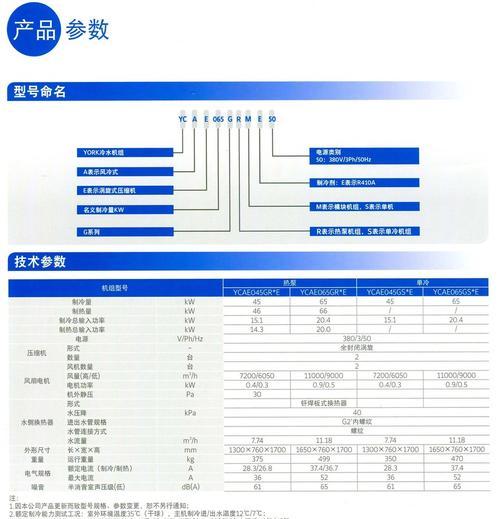 约克空调显示F6错误的原因及解决方法（探寻约克空调显示F6错误的解决技巧）