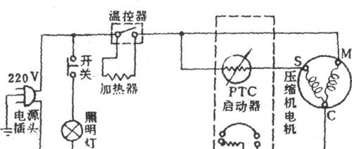 夏普冰箱E4故障维修指南（解决夏普冰箱E4故障的简便方法）