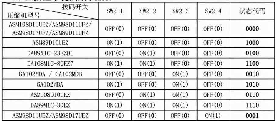 建一个网站需要多少钱？网站制作费用是多少？