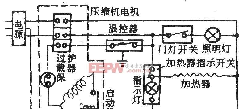 冰柜电源灯不亮了怎么办？快速解决方法有哪些？