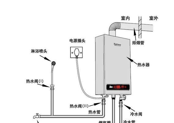 帅康热水器自动熄火怎么办？维修指南有哪些步骤？