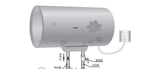 海尔落地热水器如何清洗？清洗步骤和注意事项是什么？