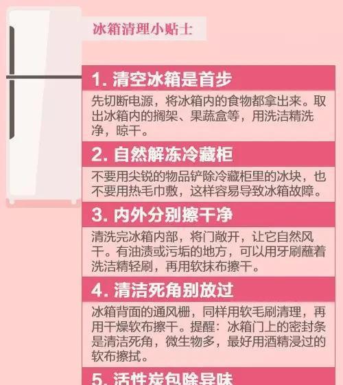 冰箱冷藏门关不严怎么办？如何快速解决？