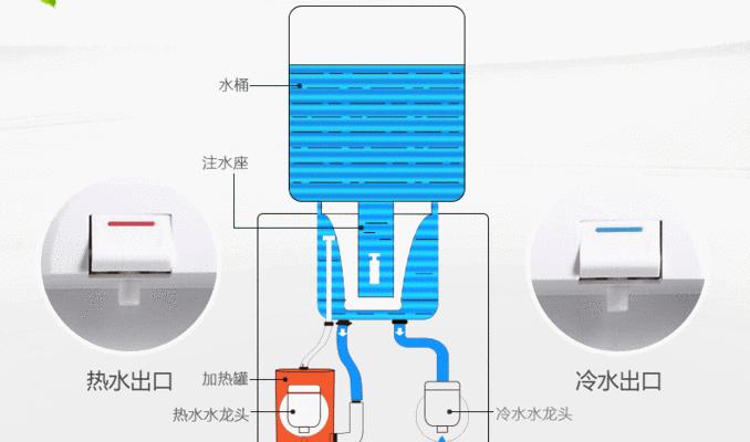 饮水机出水按钮故障如何修复？需要多长时间？