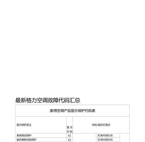 艾瑞科壁挂炉出现故障怎么办？常见问题及解决方法是什么？