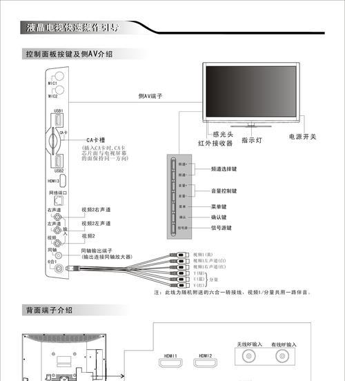 创维中央空调e7出现故障怎么办？如何快速解决？