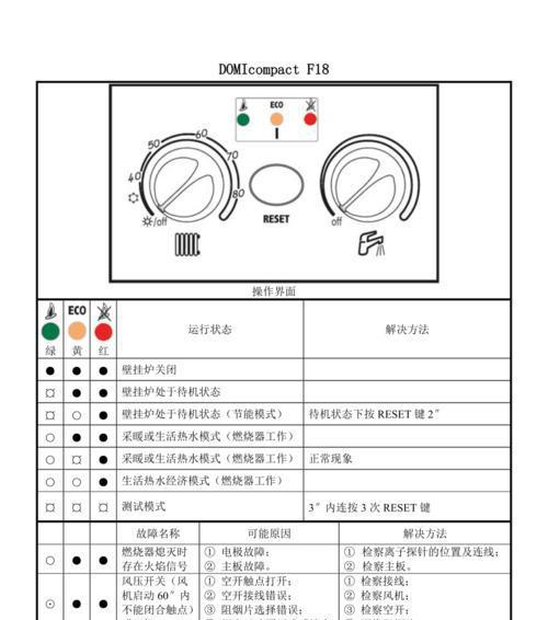 夏普冰箱E9故障码是什么意思？如何解决？