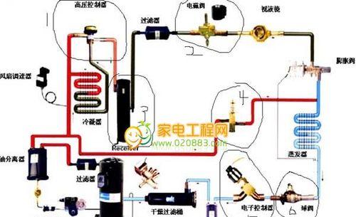 加冰柜冷气的方法是什么？如何正确操作以提高制冷效果？