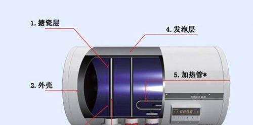 热水器排气声解决方法（轻松应对热水器排气声）