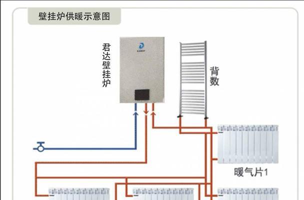 壁挂炉开机原理及操作方法（了解壁挂炉开机步骤）