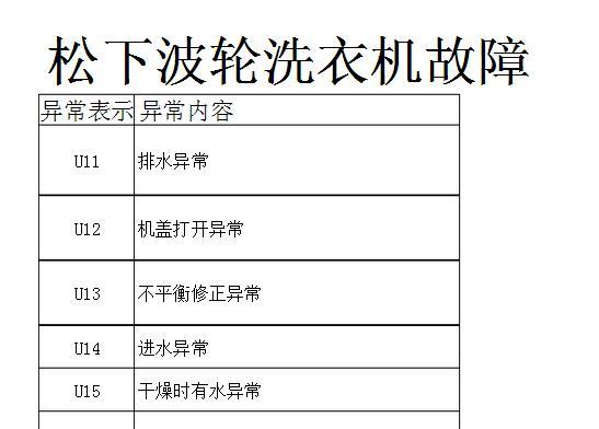 分析TCL洗衣机跳闸的原因及解决方法（探究TCL洗衣机为何容易出现跳闸现象）